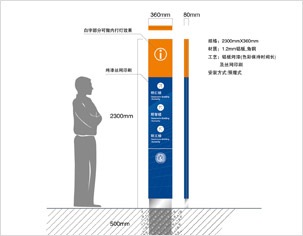 北京科技职业学院校园导视系统设计
