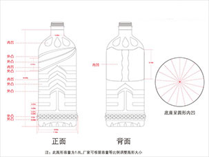 三丰油脂食用油瓶型设计