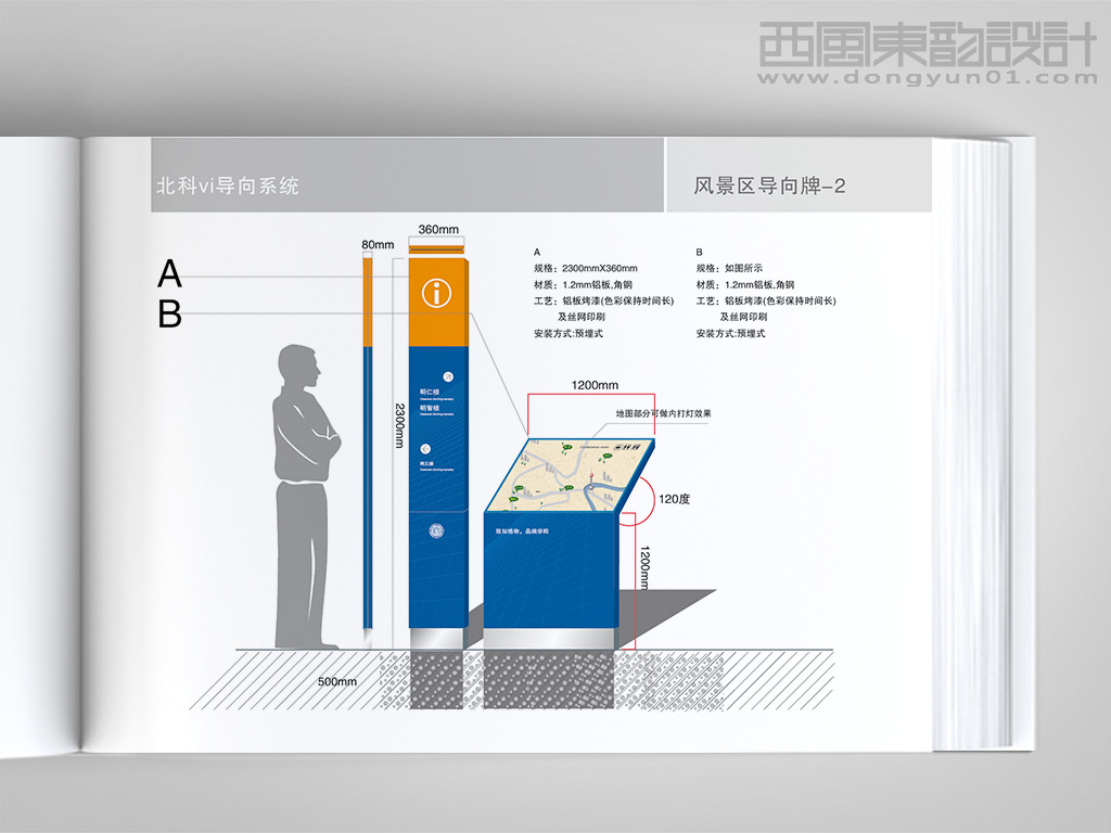 北京科技职业学院vi设计---环境导视设计风景区导视牌设计