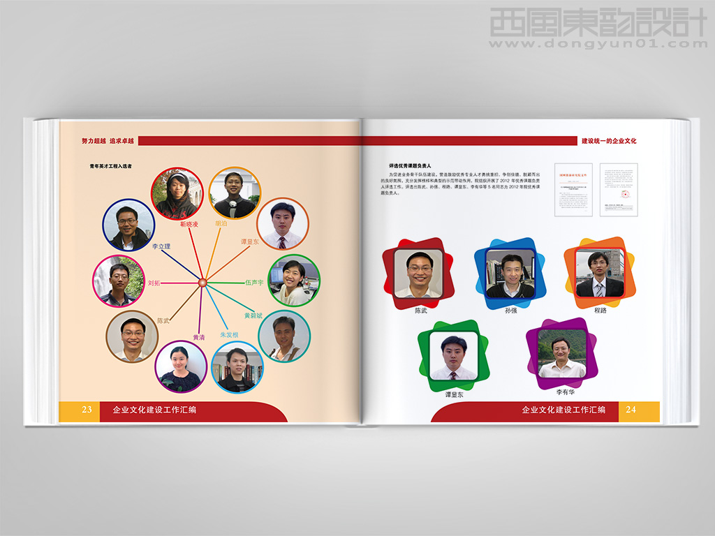 国网能源院企业文化建设工作汇编画册设计之优秀课题负责人内页设计