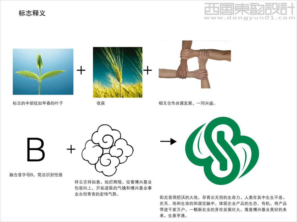 北京博兴基业农产品销售有限责任公司logo设计理念创意说明
