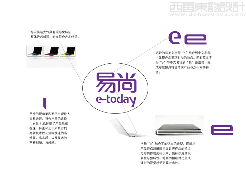 北京易尚电子科技公司logo设计创意说明