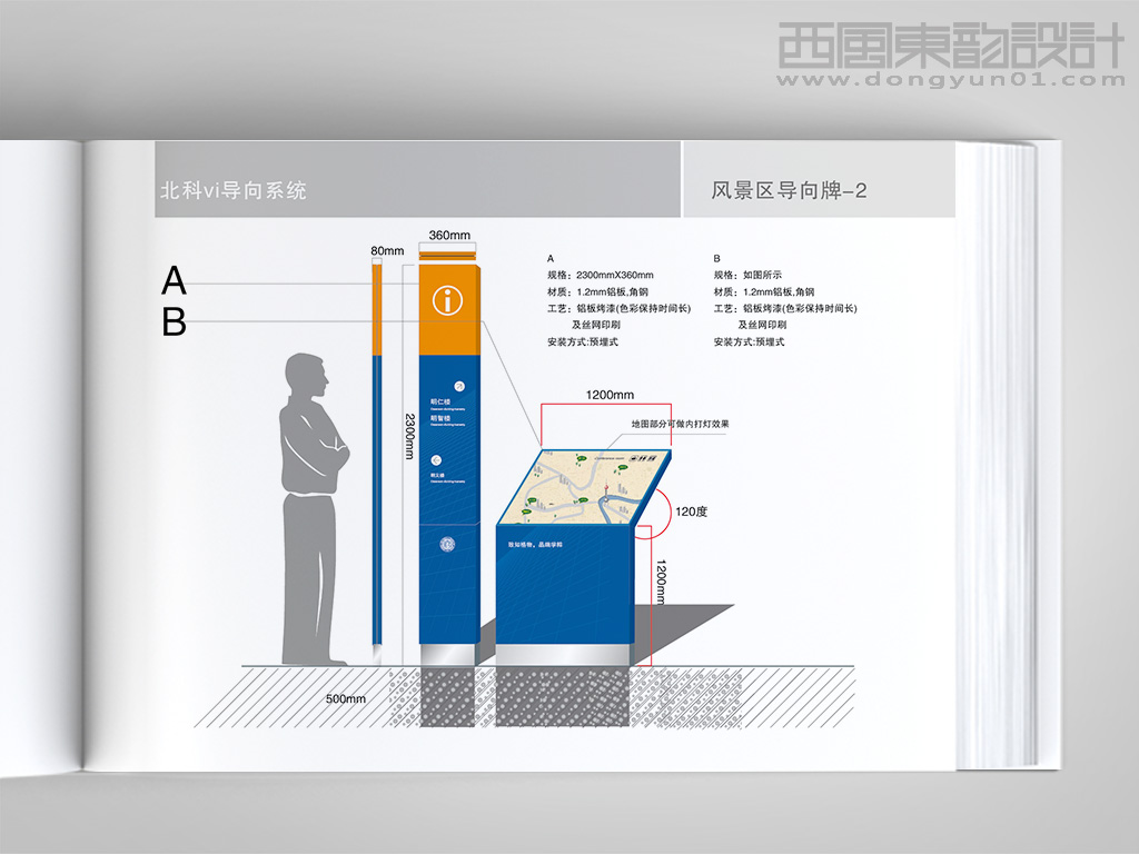 标识导视系统设计