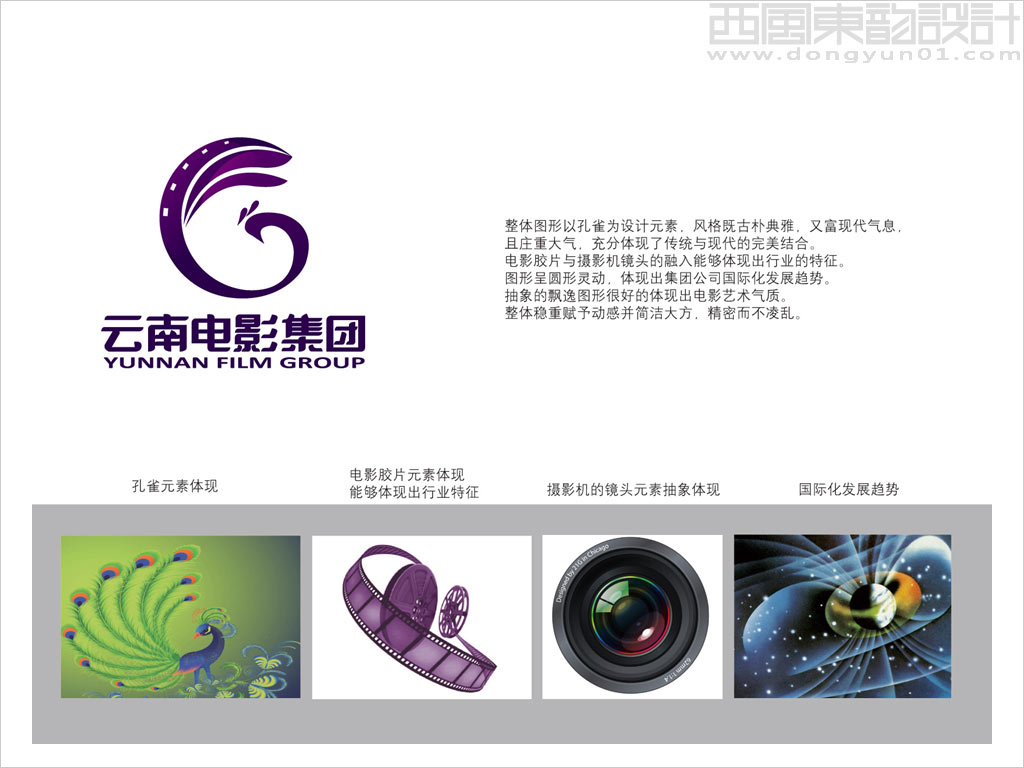 云南电影集团logo设计理念说明