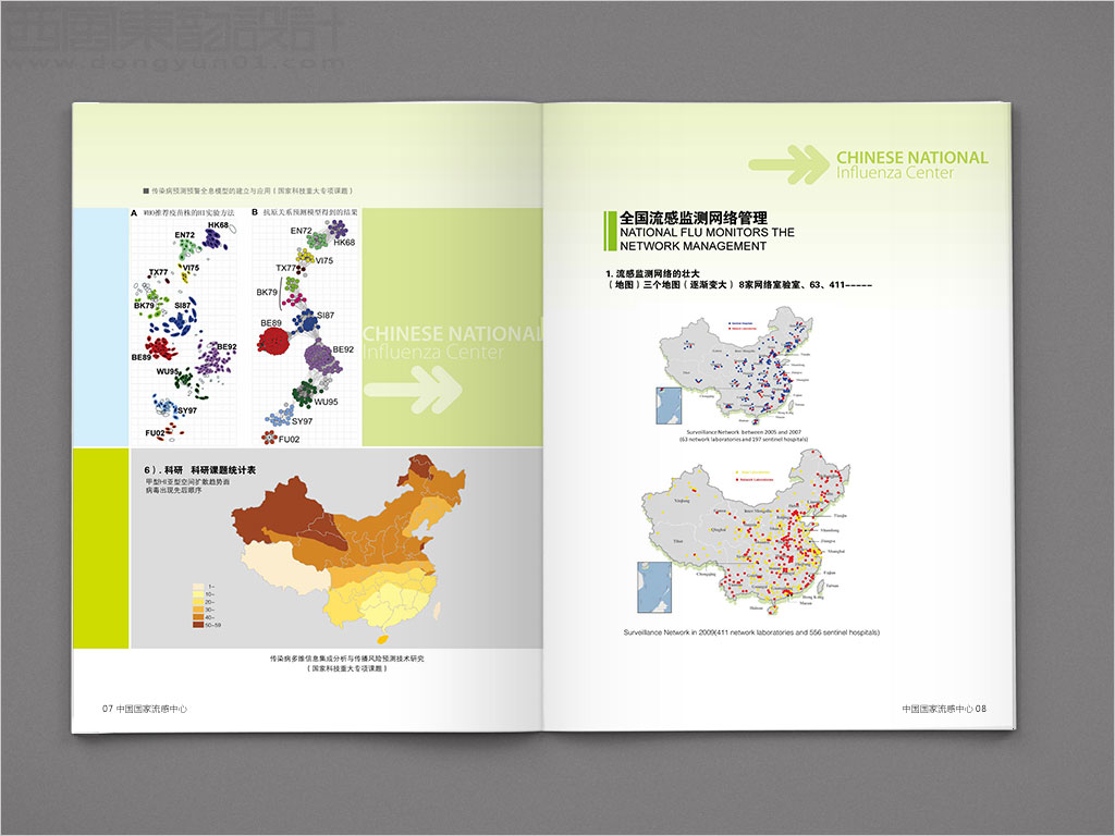 国家流感中心画册设计之全国流感监测网络内页设计