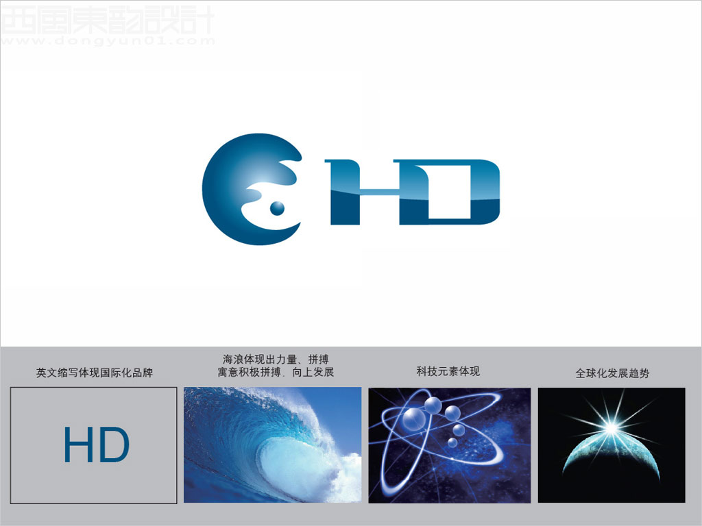 北京海湾智能仪表有限公司logo设计创意说明