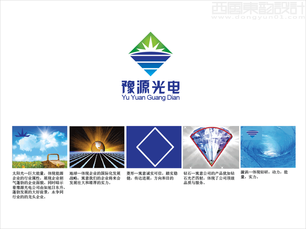 河南国诚照明工程有限公司豫源光电标志设计创意说明图