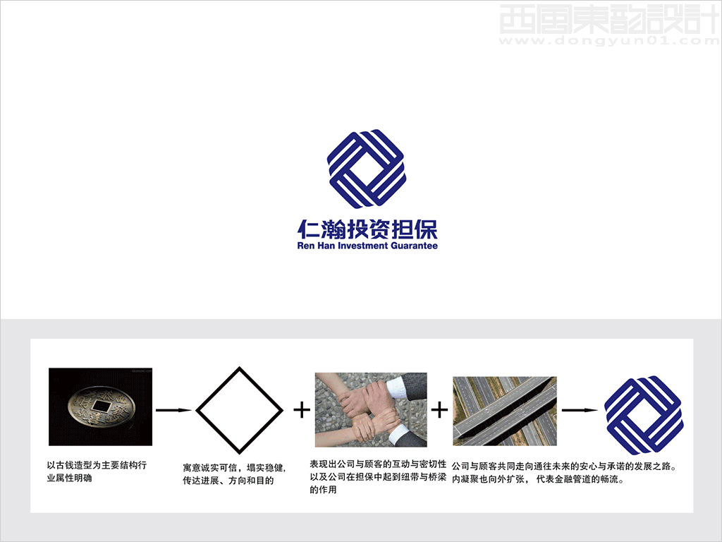北京仁瀚投资担保有限公司标志设计创意释义图
