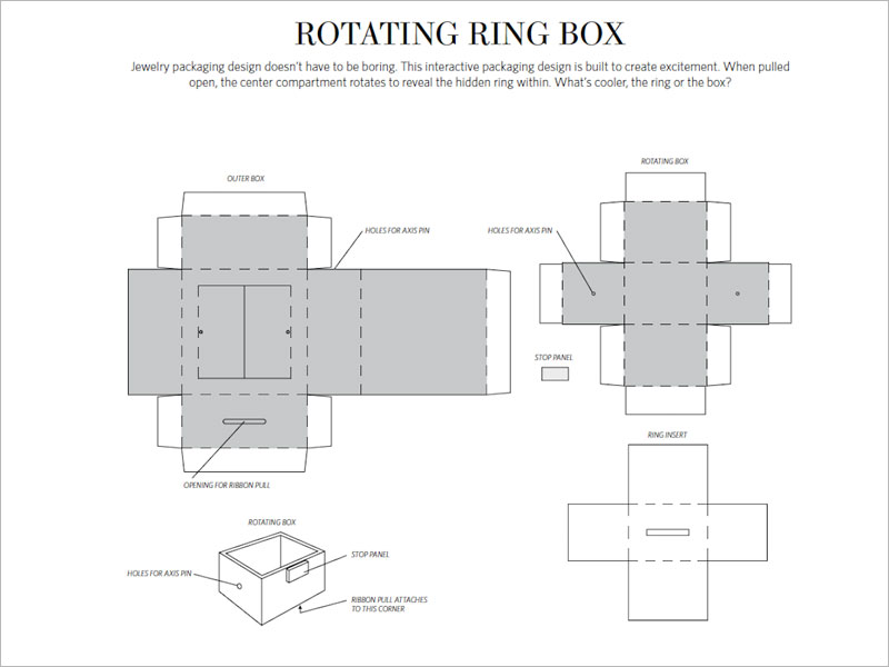 旋转的戒指包装盒结构设计
