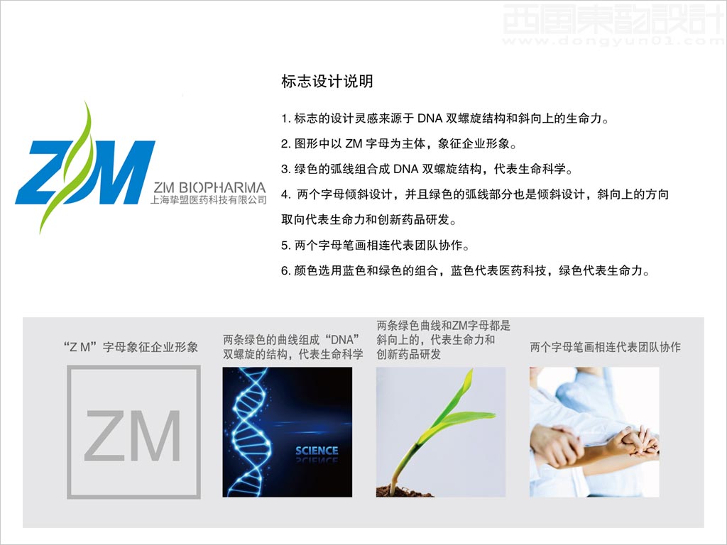 上海挚盟医药科技有限公司标志设计创意理念说明释义图
