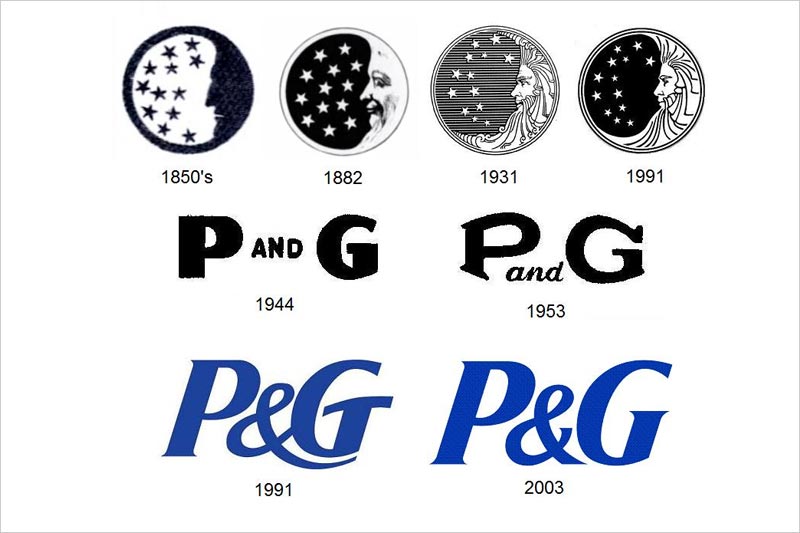 Procter & Gamble 标志设计
