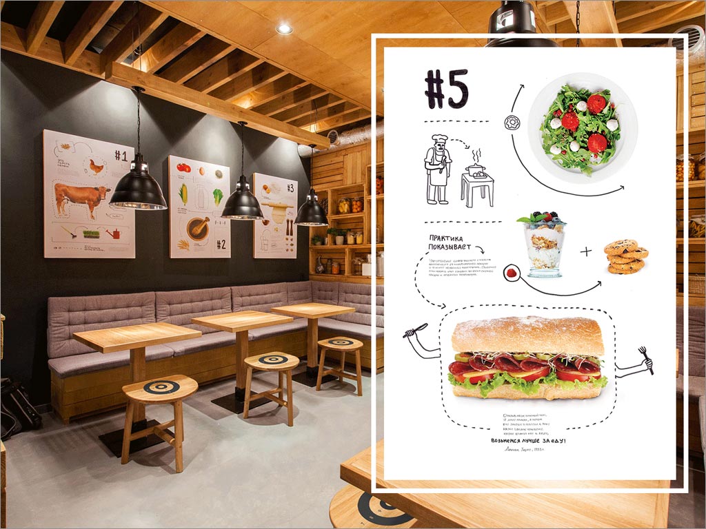 simple快餐厅海报设计
