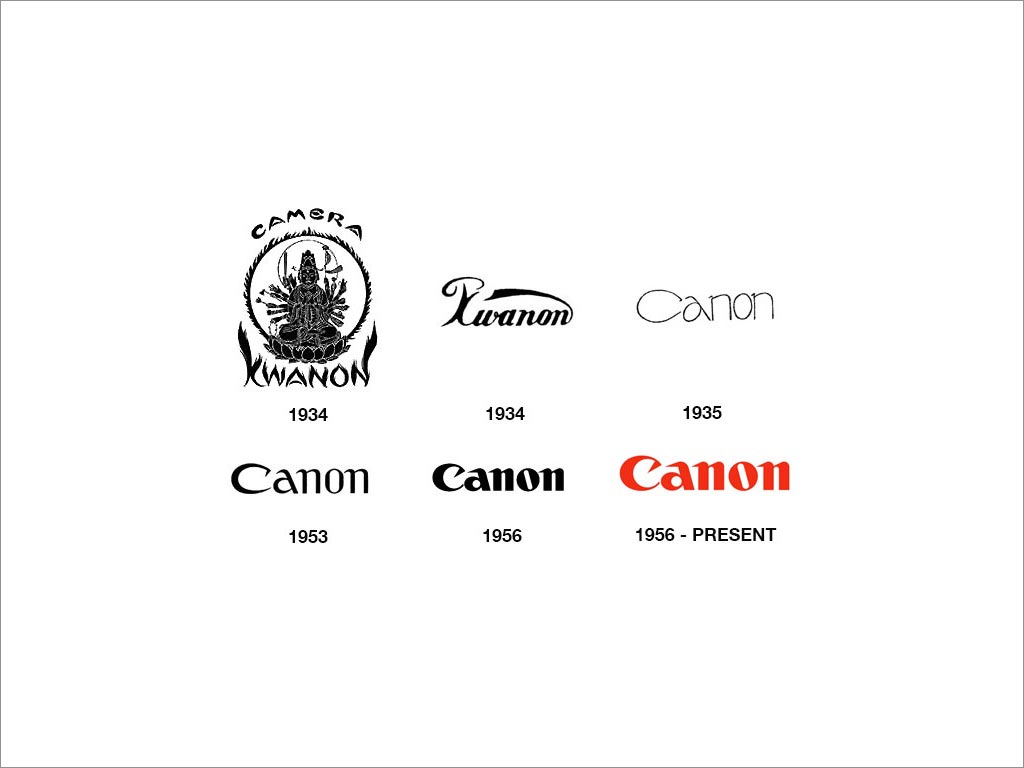 CANON logo设计及其演变过程