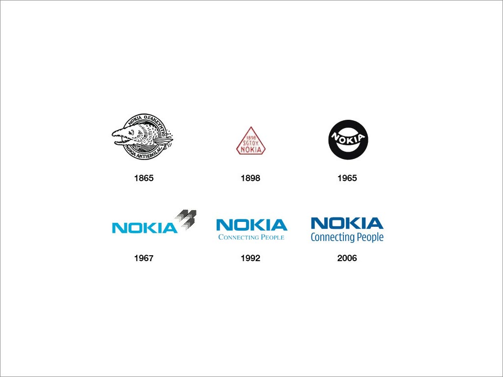NOKIA logo设计及其演变过程