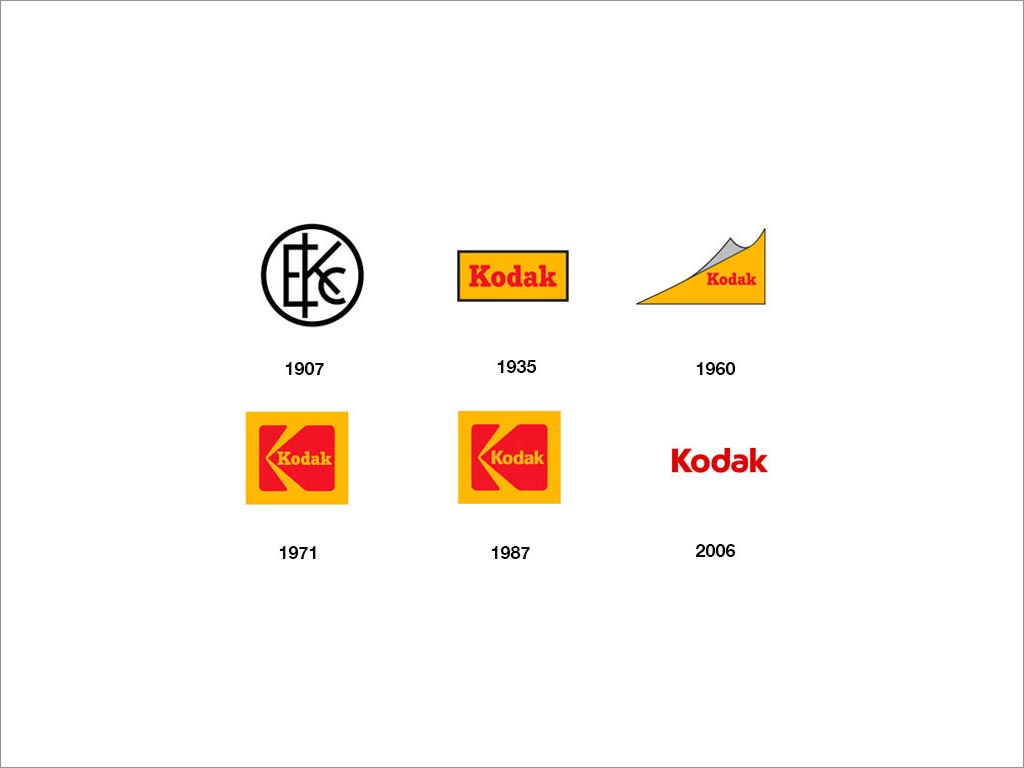 柯达logo设计及其演变过程