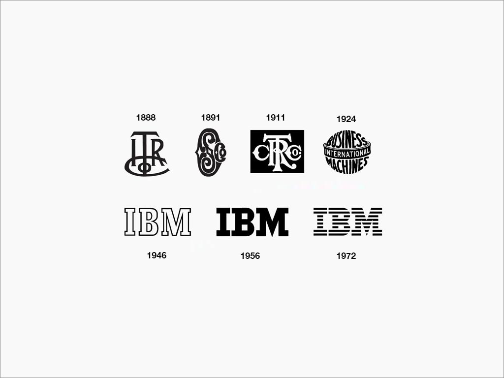 ibm logo设计及其演变过程