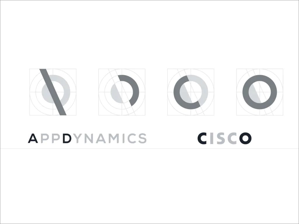 AppDynamics软件公司品牌形象vi设计之logo释义