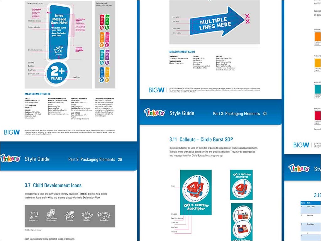 澳大利亚Big W Tinkers玩具品牌vi设计
