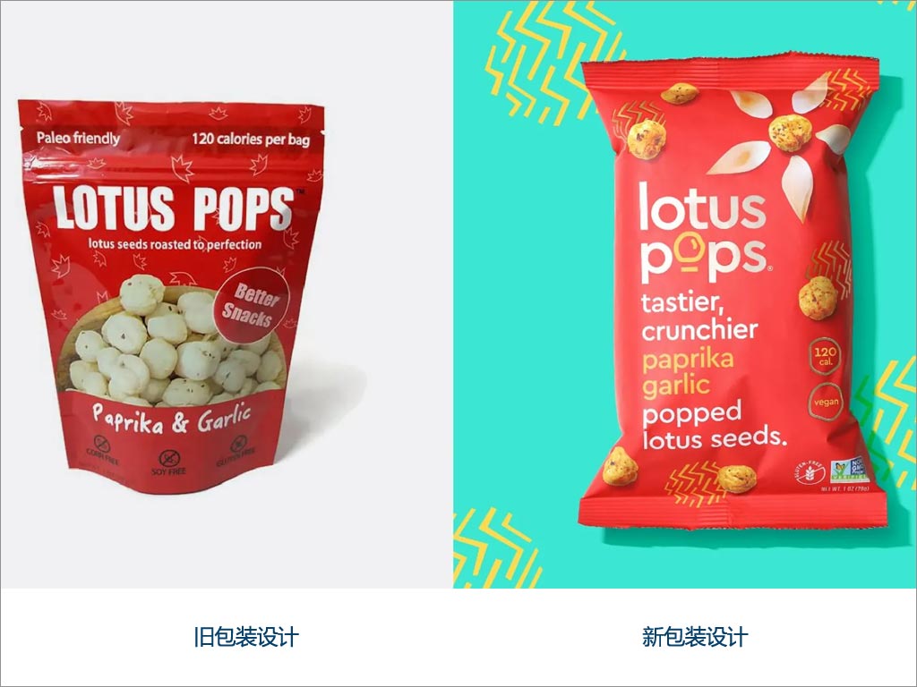 Lotus Pops休闲零食新旧包装设计对比
