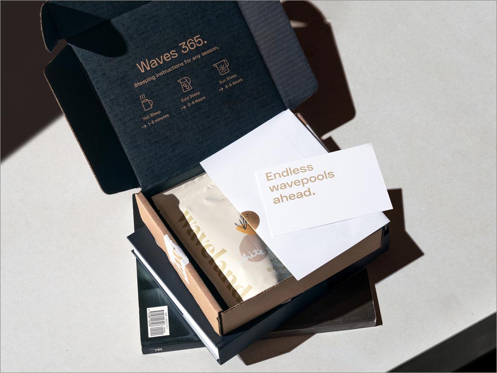 美国Waveland功能性茶饮料包装设计之礼品盒开盒展示