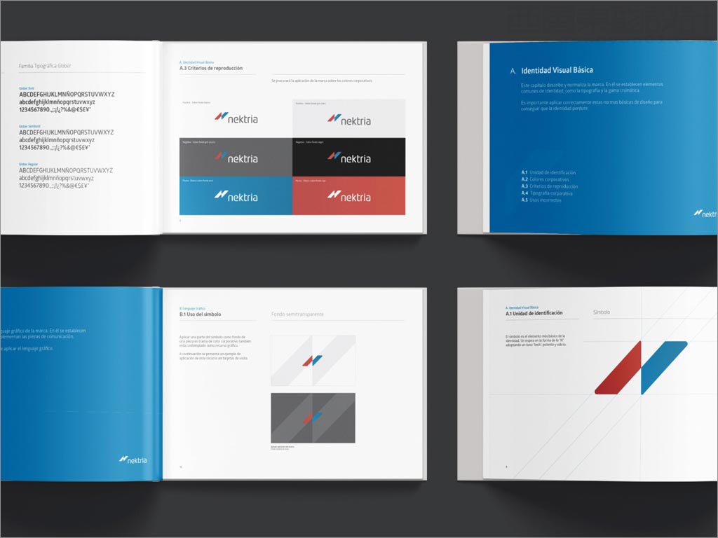 西班牙Nektria科技公司形象设计之vi手册设计