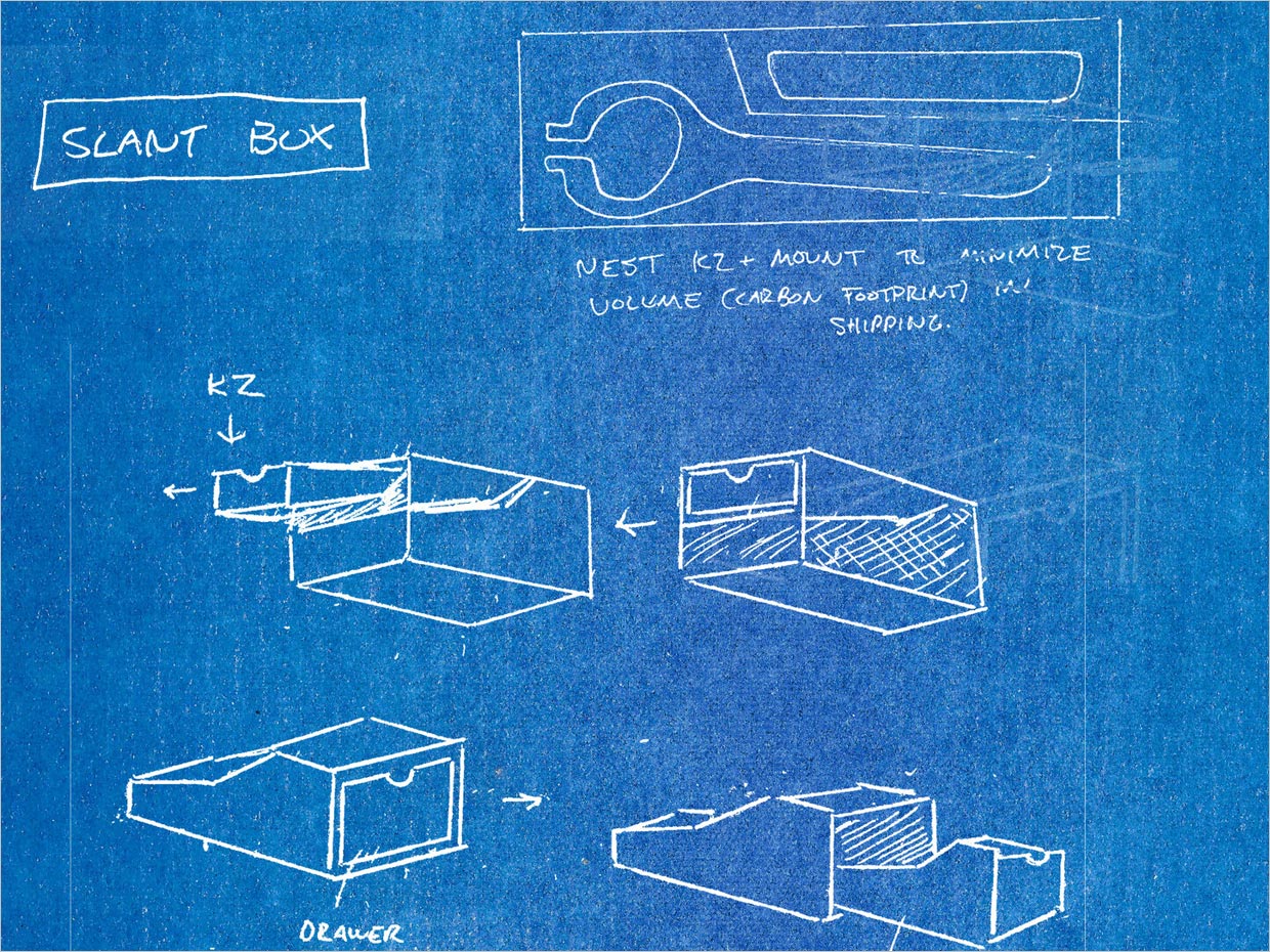 美国Hammerhead电子产品包装盒设计之手绘草图