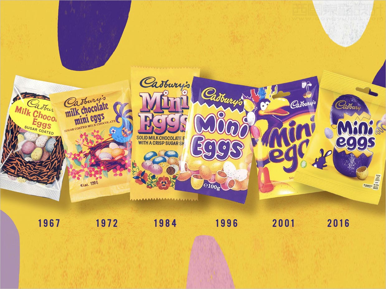 吉百利Mini Eggs牛奶巧克力包装袋设计之历史沿革