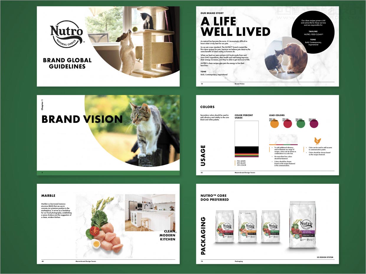 美国Nutro天然宠物食品网站页面设计