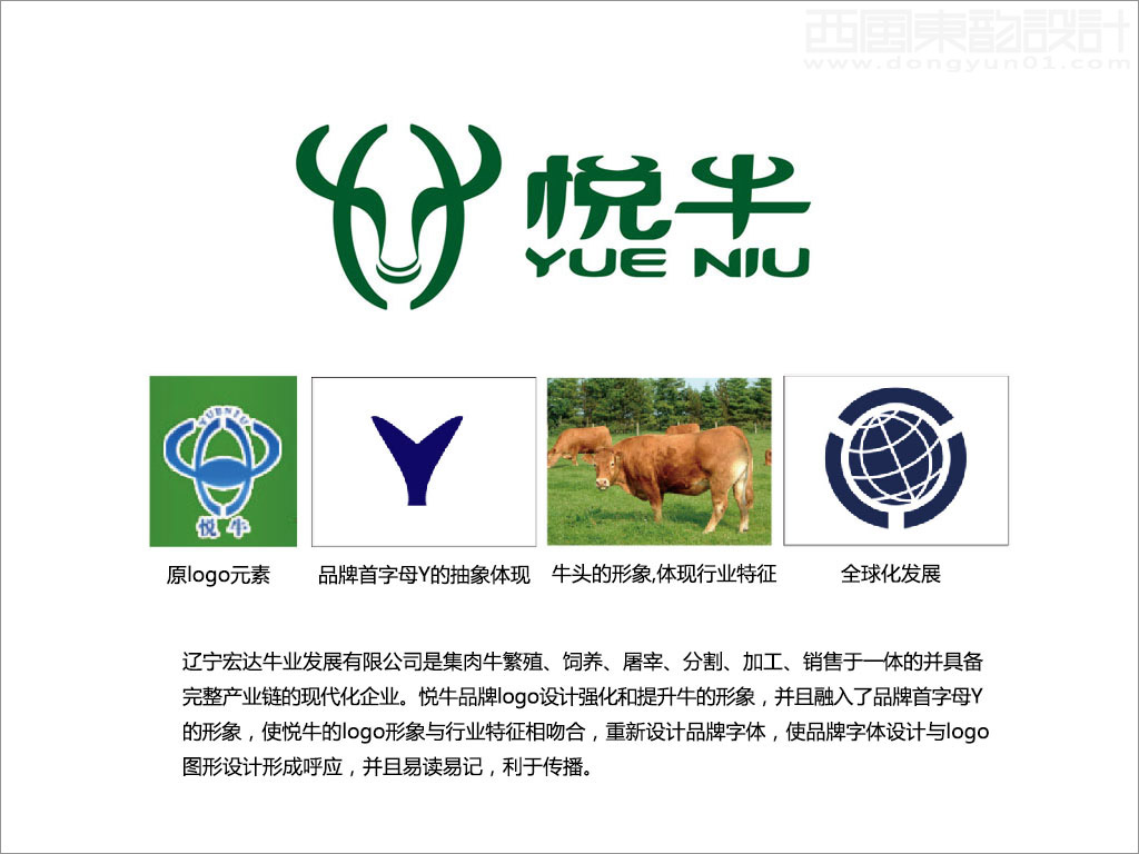辽宁宏达牛业发展有限公司悦牛品牌LOGO设计创意诠释