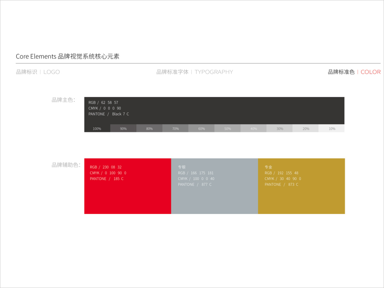 奇瑞汽车品牌形象升级vi设计之品牌标准色辅助色