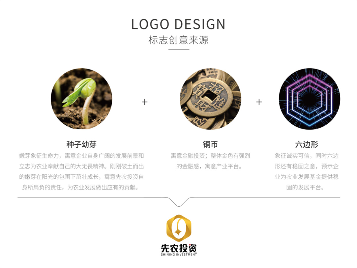 北京先农投资管理公司logo设计创意理念说明