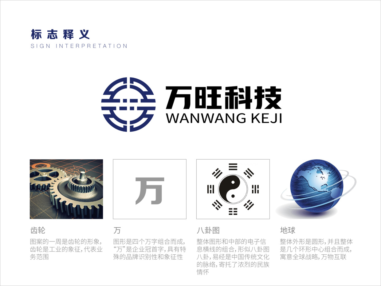 北京万旺科技公司logo设计之logo创意说明