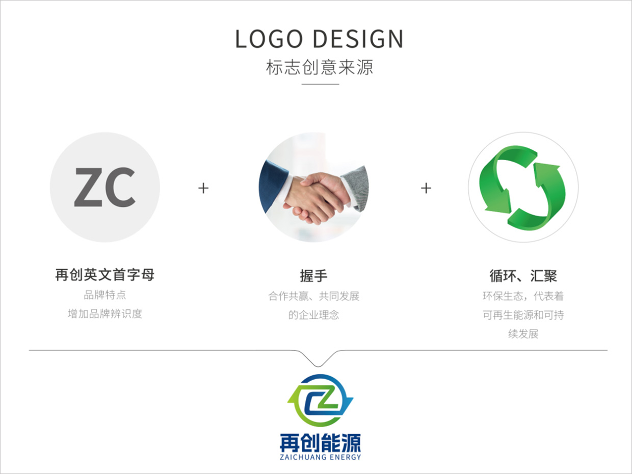 鄂尔多斯市再创能源科技公司logo设计创意理念说明 鄂尔多斯市再创能源科技公司logo设计创意理念说明